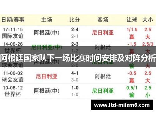 阿根廷国家队下一场比赛时间安排及对阵分析