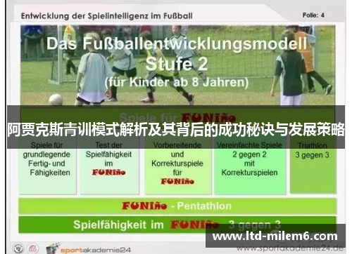 阿贾克斯青训模式解析及其背后的成功秘诀与发展策略