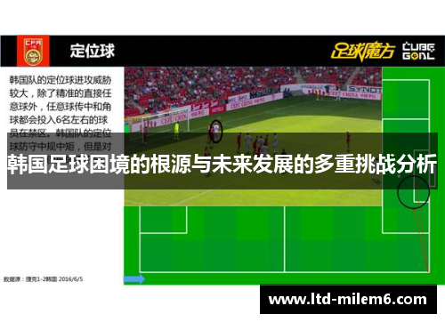 韩国足球困境的根源与未来发展的多重挑战分析