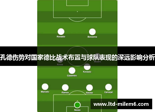 孔德伤势对国家德比战术布置与球队表现的深远影响分析